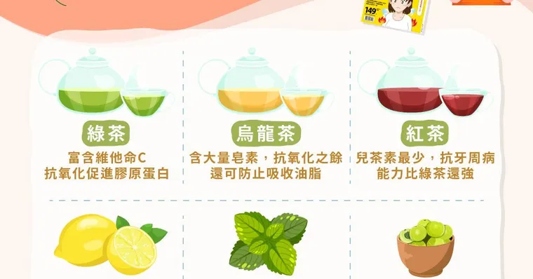 別讓身體發炎！兒茶素是「自由基清道夫」，3杯茶加3種料喝出抗炎體質