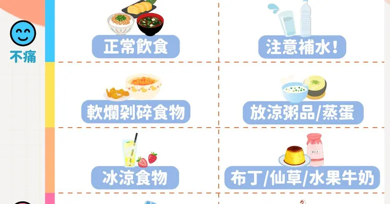 腸病毒吃什麼？感染腸病毒的飲食推薦＆禁忌，舒緩嘴破喉嚨痛大人小孩都有效！