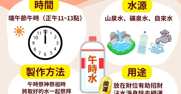 午時水招財製作4步驟完成！午時水可以放多久？去年的午時水如何處理？端午節午時水用法功效懶人包