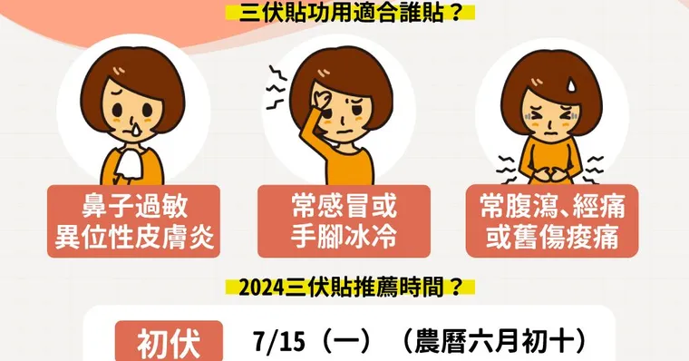 三伏貼2024時間日期＆功效穴位攻略！三伏貼有用嗎？有什麼禁忌？該貼多久？