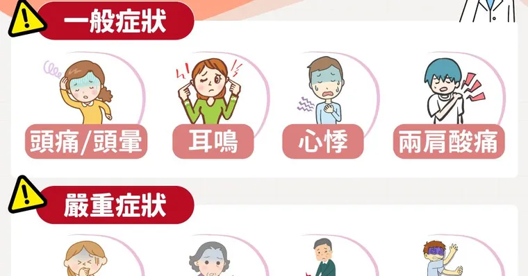 高血壓症狀會頭痛中風嗎？高血壓原因與遺傳有關嗎？有高血壓該看哪一科醫師或診所？
