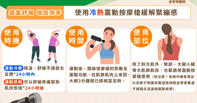 燃脂季來臨！跟復健科醫師學超實用運動保養法！