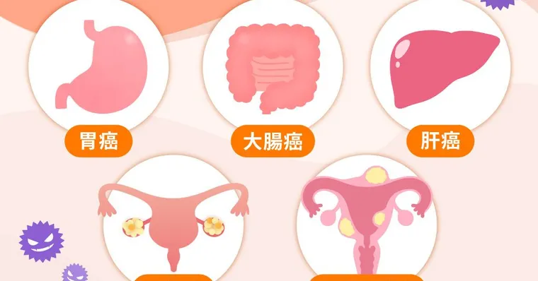 身體5部位「黑黑的」不是髒，恐是糖尿病、還可能與5種癌症有關！