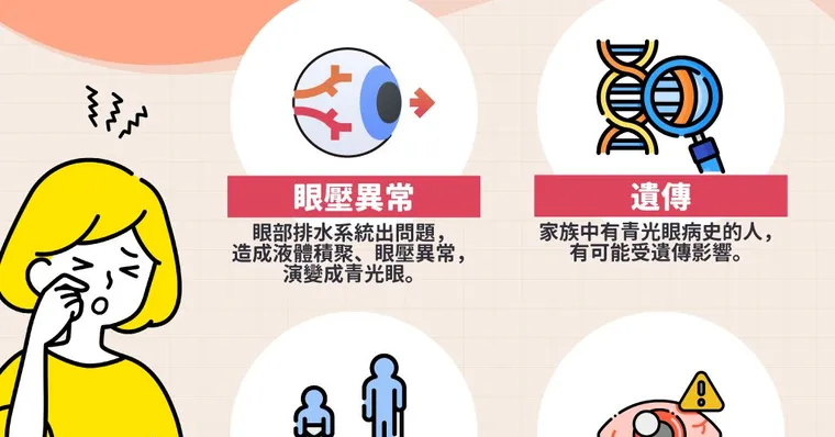 青光眼症狀前兆會頭痛嗎？青光眼治療需要手術嗎？從圖片自我檢查到青光眼飲食禁忌保養法