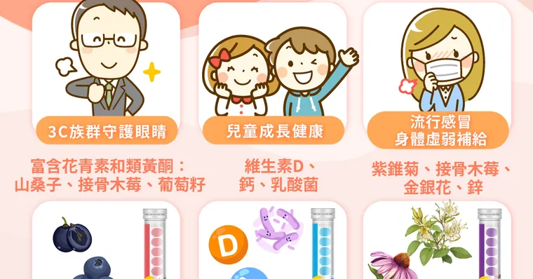 發泡錠與草本結合：疫情後必備的居家健康守護指南