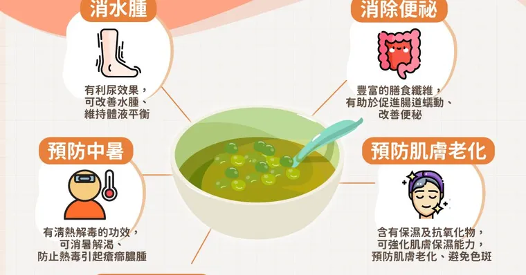 綠豆湯功效能消水腫？綠豆湯熱量與族群禁忌解析！電鍋等3種綠豆湯煮法全攻略