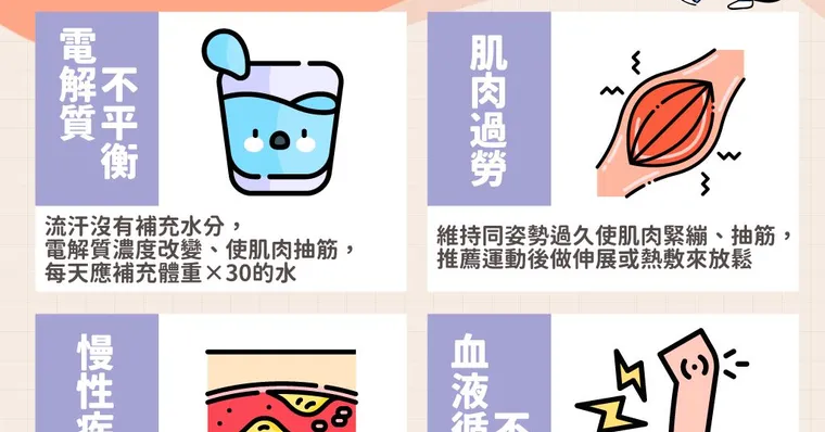 小腿抽筋是什麼警訊？先檢查4大原因！小腿抽筋後一直很痛怎麼處理舒緩？小腿抽筋吃什麼？