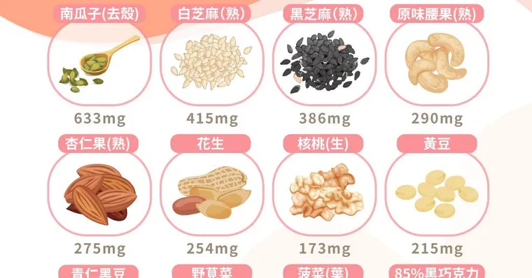 鎂功效能幫助睡眠嗎？缺鎂症狀或補充鎂副作用有哪些？何時吃最好？含鎂食物12款大盤點