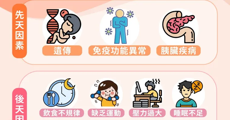 為什麼會得糖尿病？10大原因與生活習慣要當心