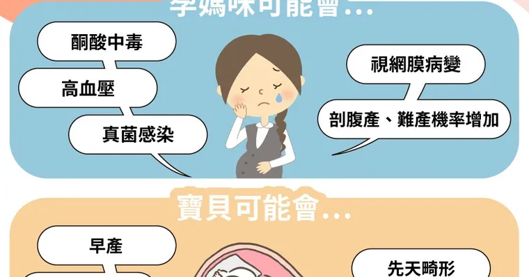 什麼是妊娠糖尿病？完整解析病因、症狀與5大治療方法
