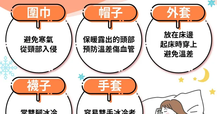 冬夜慎防「睡夢中猝死」！備好5種小物保暖也保命，暖呼呼好睡到天亮