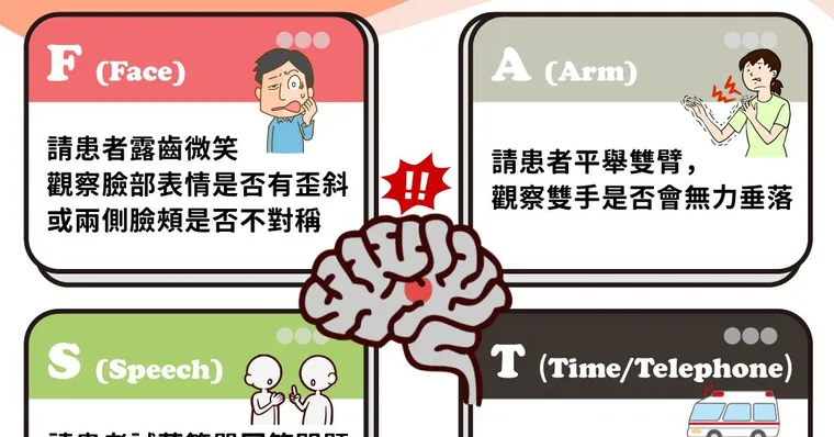秒懂腦中風前兆檢查和預防：原因、症狀、復健到飲食菜單