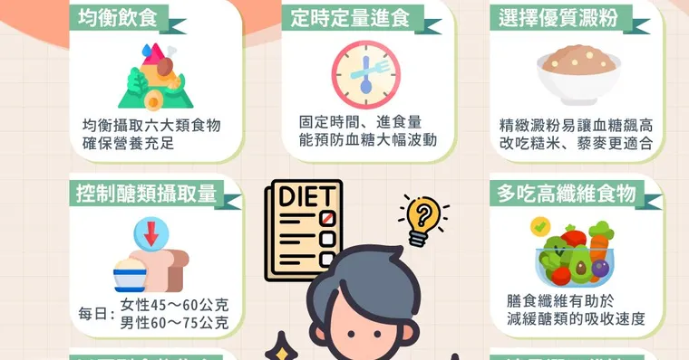 糖尿病飲食菜單規劃：每日3餐輕鬆控糖