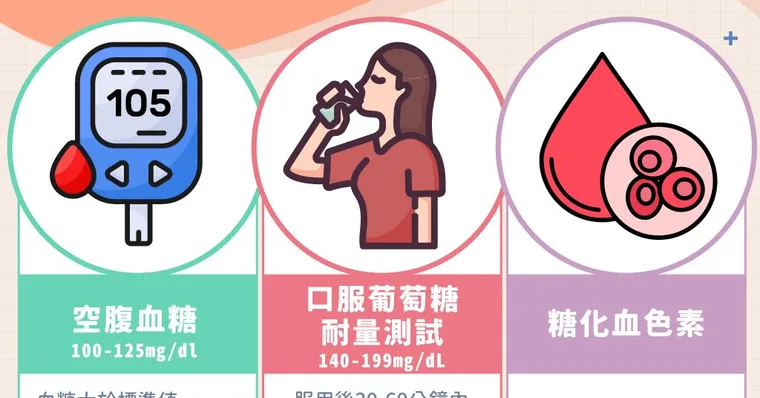 糖尿病前期全攻略：如何逆轉？診斷標準與飲食運動計畫