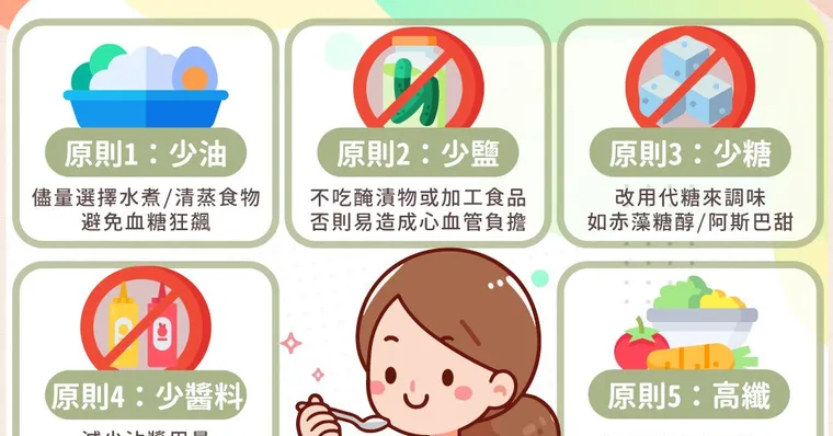 糖尿病早餐怎麼吃？外食族也可以在超商配出低醣菜單