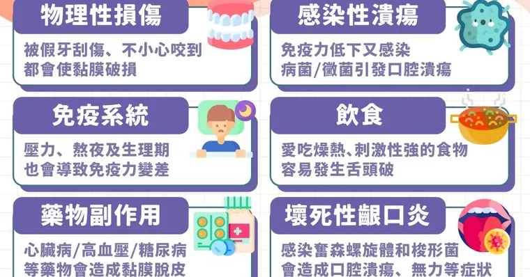 舌頭破如何改善？診所看哪科、吃什麼才快好？舌頭破洞位置、原因、用藥