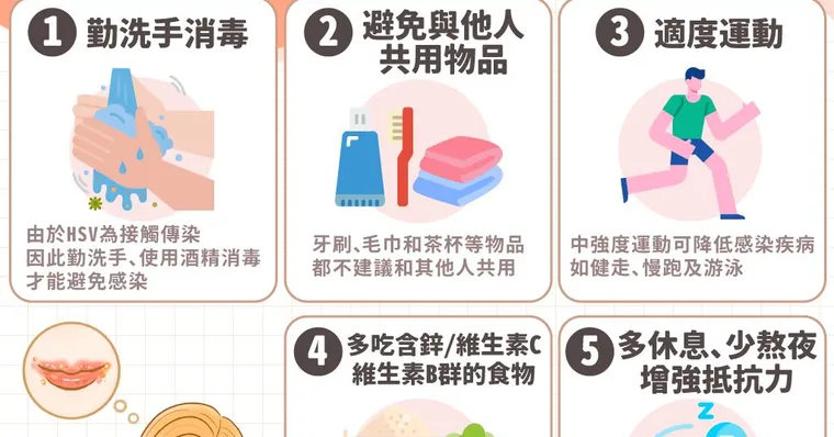 唇皰疹會傳染嗎？嘴唇皰疹多久會好？原因、藥膏、治療與預防方法