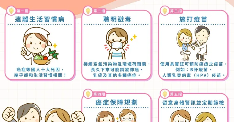 防癌生活好習慣：做到5件事，健康更有保障！