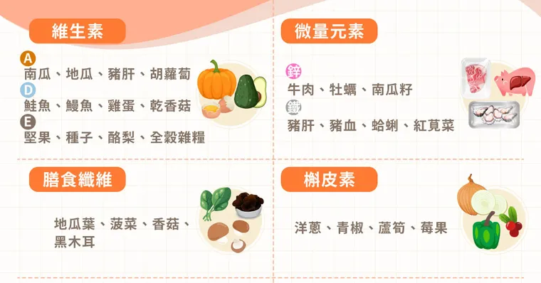 又見換季　敏感一族注意！平常吃什麼才能面對敏感？