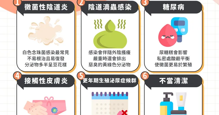私密處癢怎麼辦？私密處止癢方法、原因與日常保養
