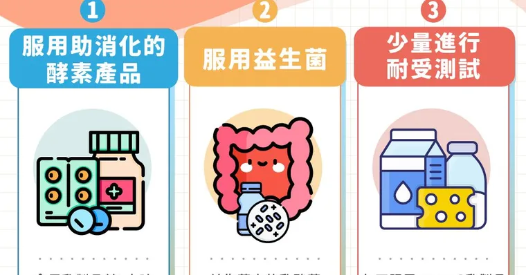 乳糖不耐症可以喝牛奶嗎？乳糖不耐原因、改善方法與飲食原則