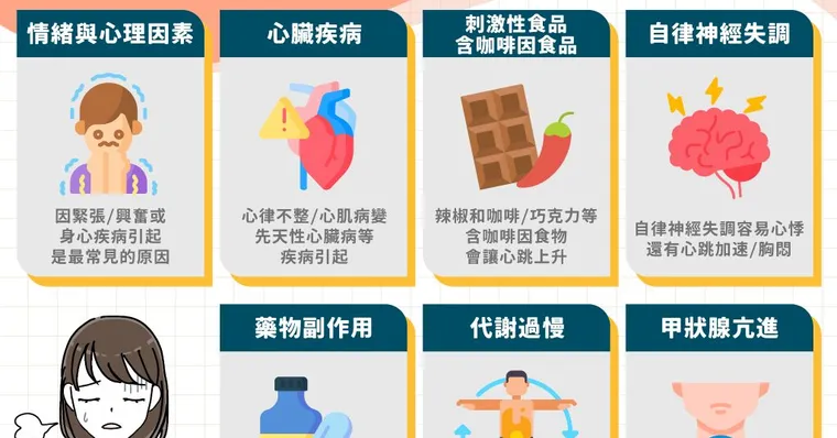 心悸是什麼感覺？心悸症狀判斷、原因與緩解方式
