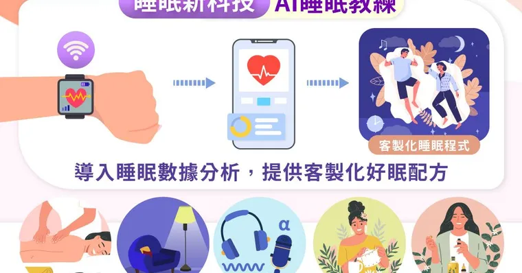 睡不好，免疫健康一晚就掉三成！用科技改變睡眠，從AI睡眠教練開始