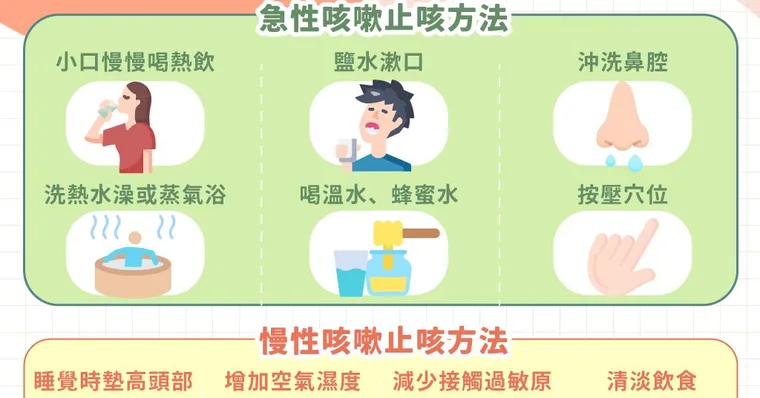 一直咳嗽喝什麼？急性、慢性都適用，10種最有效的止咳方法