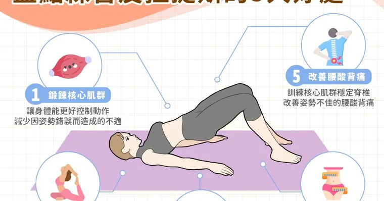 皮拉提斯是什麼？皮拉提斯種類、好處與初學動作指南