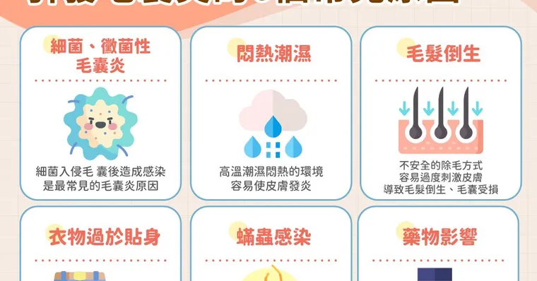 毛囊炎是什麼？原因、症狀、治療方式與預防復發