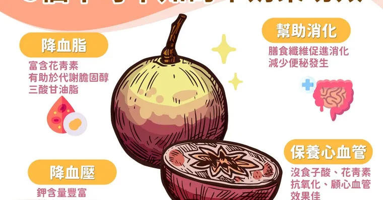 牛奶果功效有哪些？牛奶果吃法、禁忌與營養價值