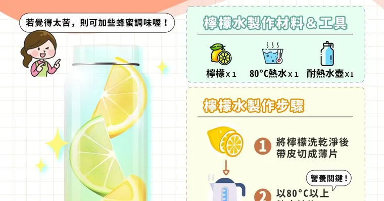 檸檬水功效與禁忌總整理：檸檬水做法與最佳黃金比例