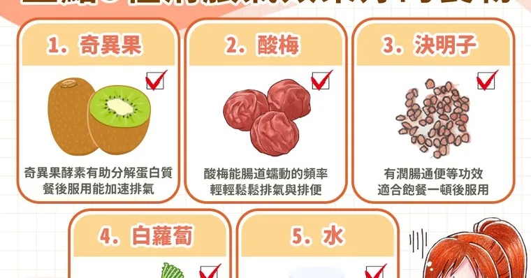 5個消脹氣最快的方法：消脹氣藥、按摩穴道、食物種類