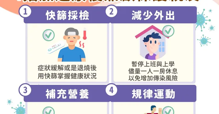 2025新冠確診怎麼辦？專家建議：兒童＆家人確診的照顧、就醫時機