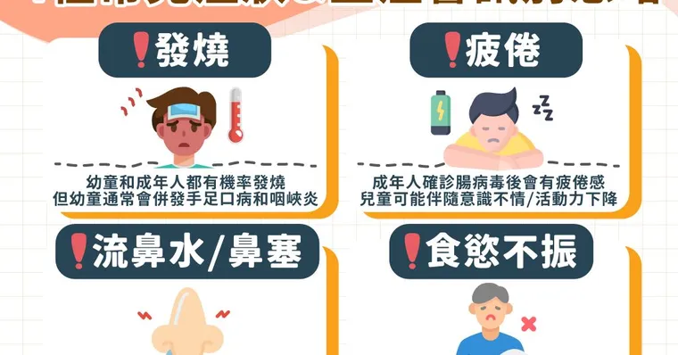 腸病毒初期症狀有哪些？腸病毒傳染途徑、潛伏期、預防重症方法