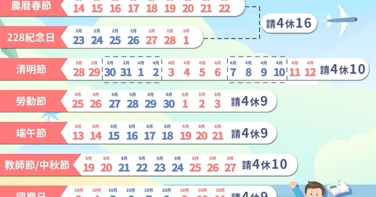 2026行事曆，過年連假放幾天？全年請假攻略最多連休16天