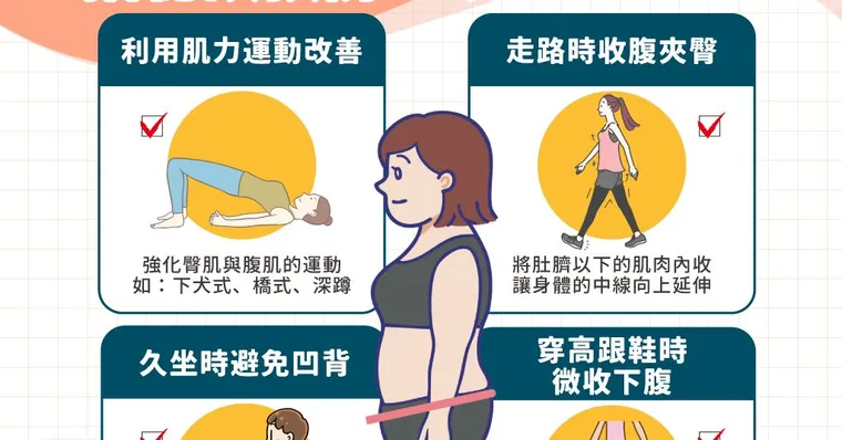 如何矯正骨盆前傾？骨盆前傾原因、症狀＆檢測與治療方式