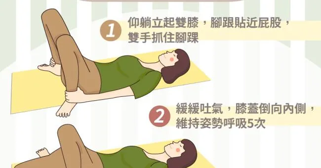 骨盆前傾小腹凸、水腫也難消！一招矯正骨盆連下背痛都改善