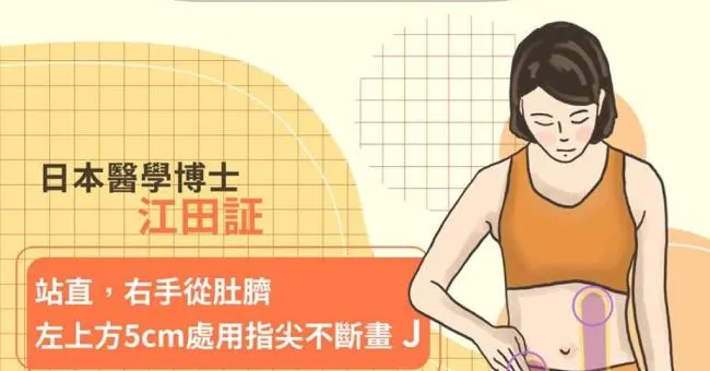 常常便祕腹瀉，怎麼整腸才有效？肚子畫Ｊ有助活化腸道促消化