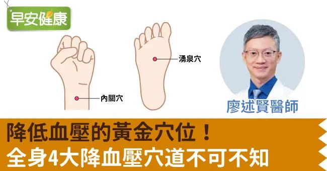 降低血壓的黃金穴位！全身4大降血壓穴道不可不知