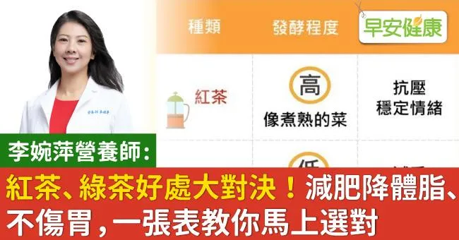 紅茶、綠茶好處大對決！減肥降體脂、不傷胃，一張表教你馬上選對