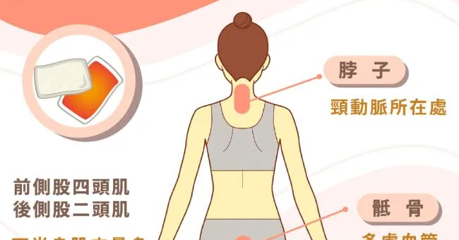 暖暖包只會放口袋暖手？暖暖包改這樣用最禦寒、全身暖起來！