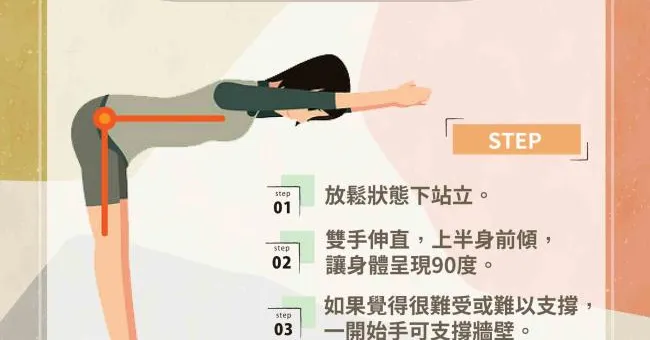 失眠、耳鳴、暈眩！改善自律神經失調症狀，30秒鬆開筋膜就有效！