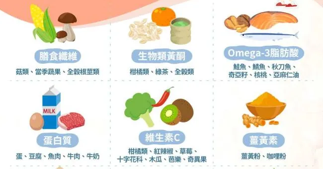 不讓關節卡來卡去！幫關節抗發炎止痛這樣吃