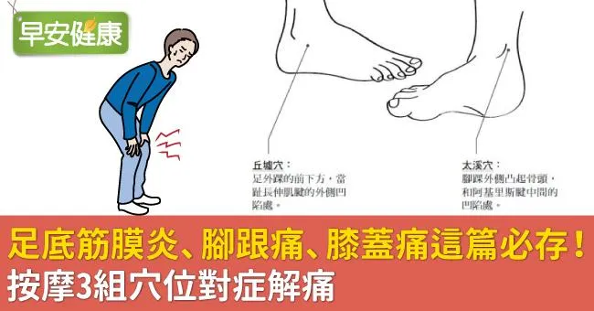 足底筋膜炎、腳跟痛、膝蓋痛這篇必存！按摩3組穴位對症解痛