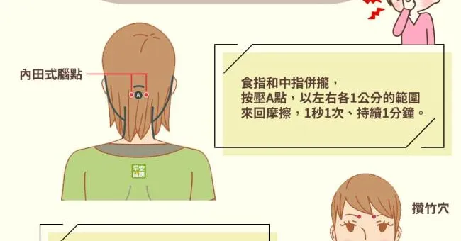 青光眼患者十年來激增6成！2分鐘按按穴位降眼壓，遠離青光眼
