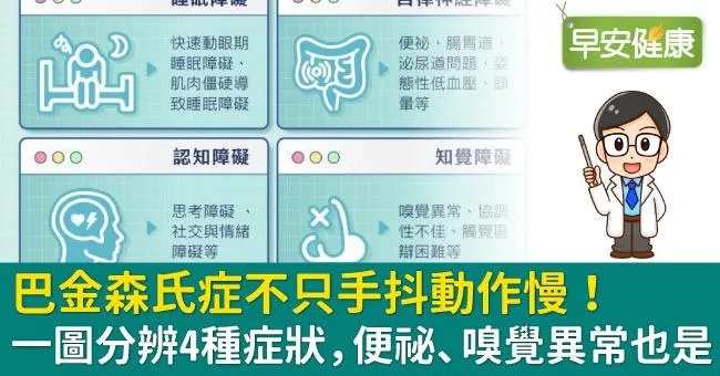 巴金森氏症不只手抖動作慢！一圖分辨4種症狀，便祕、嗅覺異常也是
