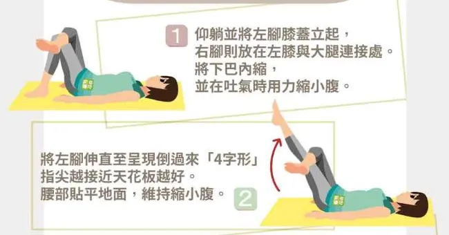 每天1分鐘「4字形抬腿操」練骨盆底肌，改善漏尿、幫助瘦腰！
