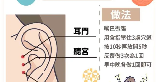 一指按按3個穴道！促進內耳血液淋巴循環，耳鳴、暈眩都改善