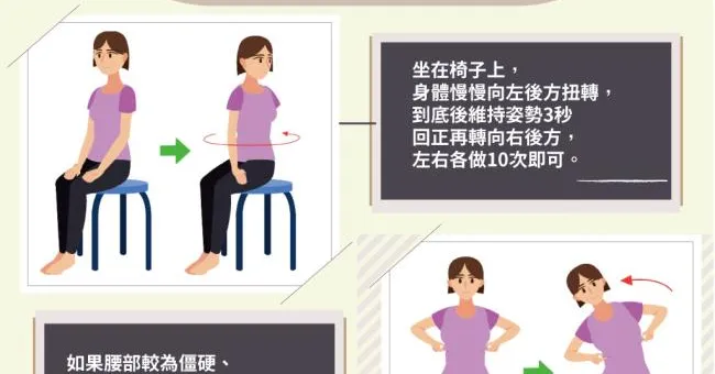 坐著扭扭腰消除腎臟疲勞！排毒消水腫，循環變好人年輕